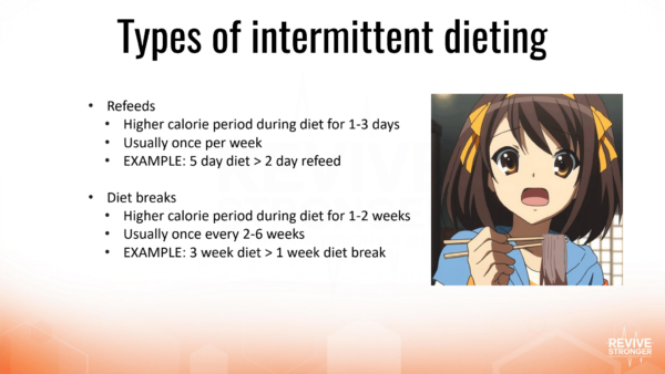Intermittent Dieting for Athletes - Jackson Peos