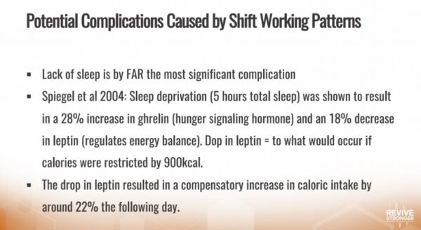 Bodybuilding And Shift Work - Harry Smith